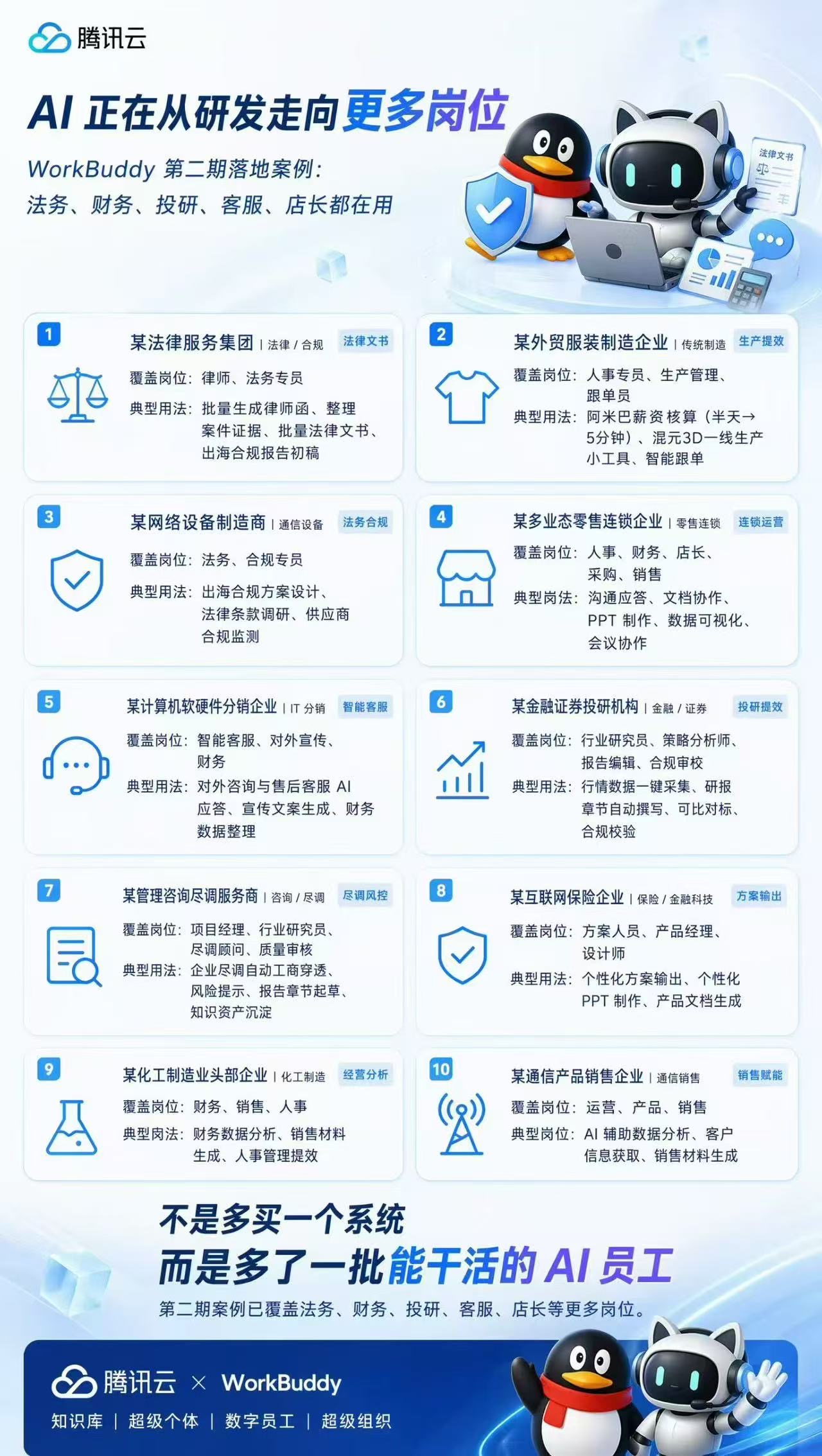 WorkBuddy 第二期落地案例 · AI正在从研发走向更多岗位