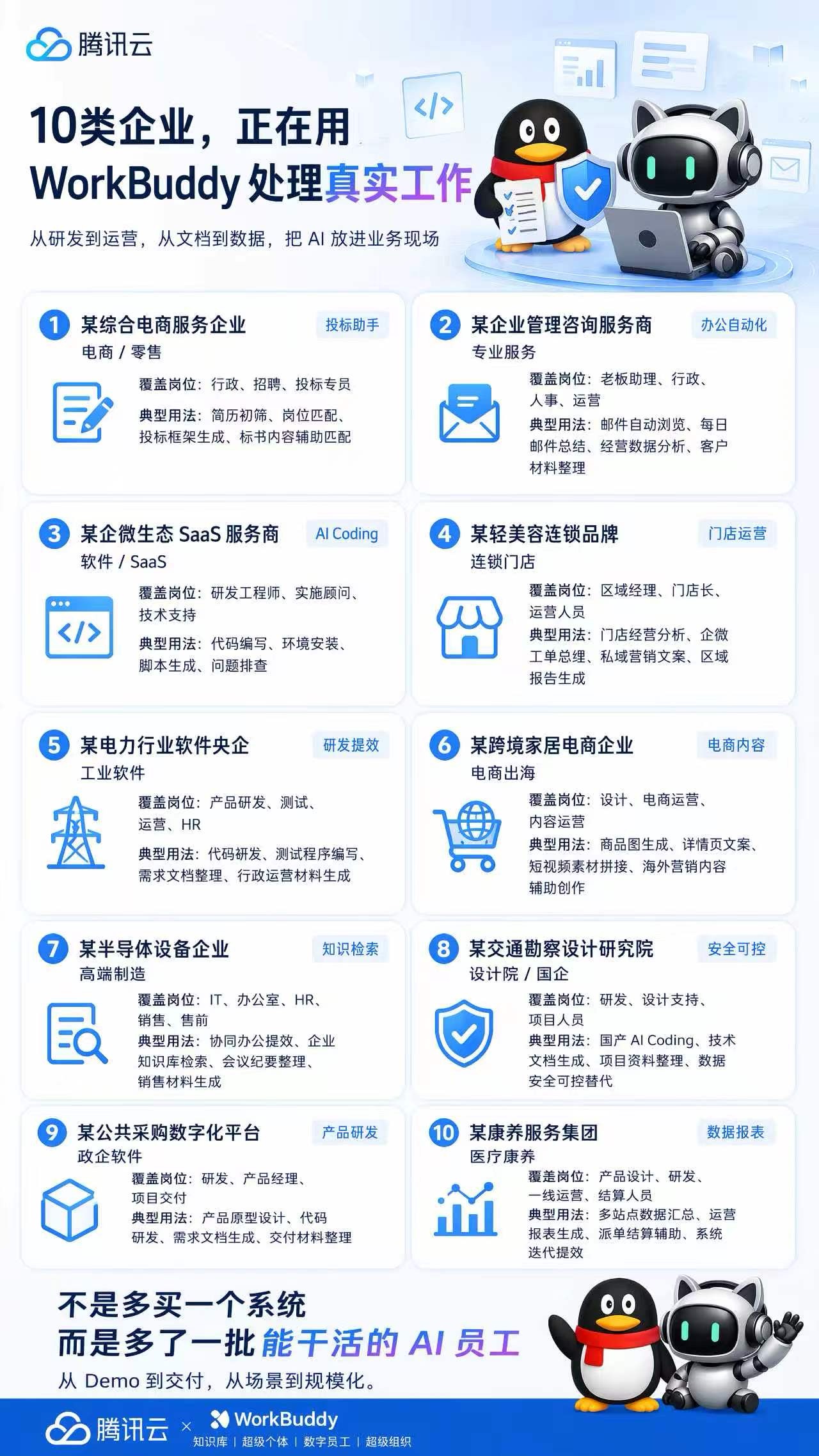 WorkBuddy 10类企业一线实践案例（第一期）